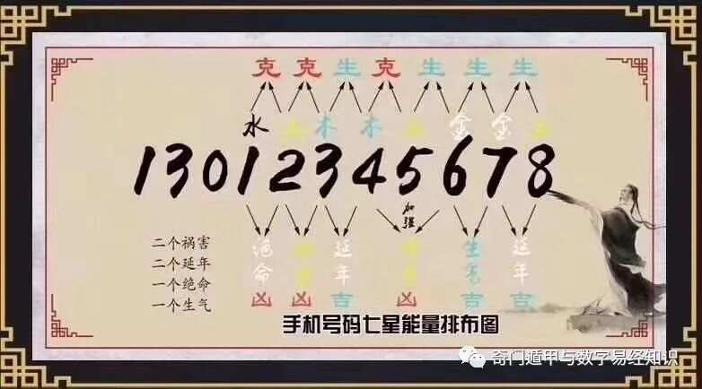 7777788888马会传真,数据整合实施_体验版23.592