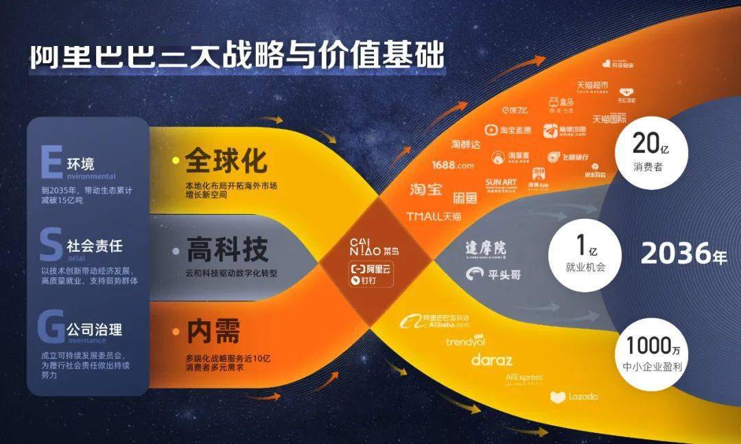 2024年今晚澳门开奖结果,数据解析导向策略_XR35.344