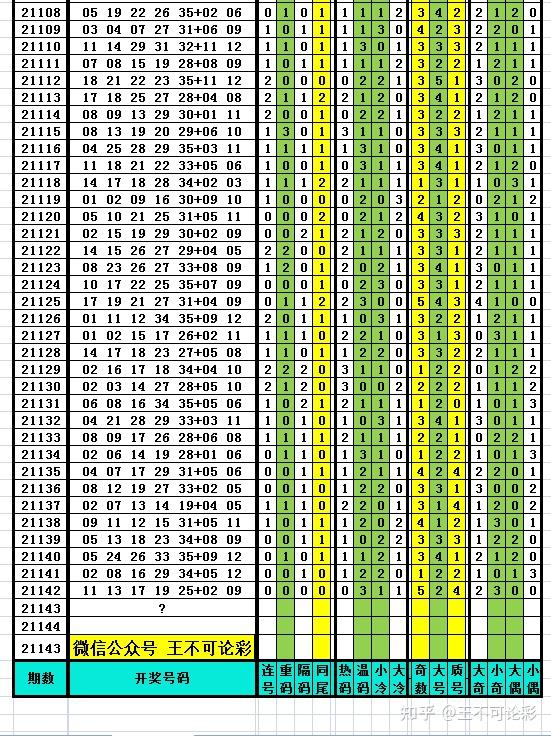 2024新奥历史开奖记录表一,灵活设计操作方案_Surface31.142