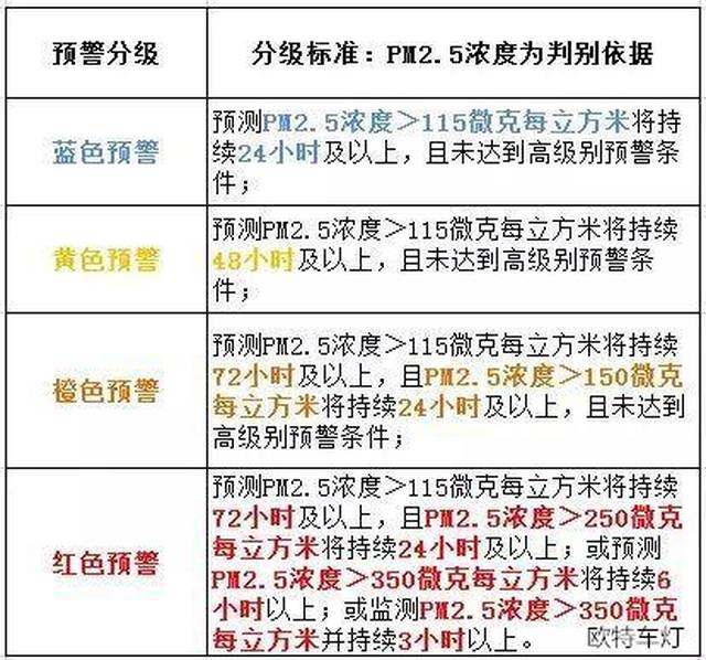 2024新澳门今天晚上开什么生肖,诠释解析落实_增强版10.876