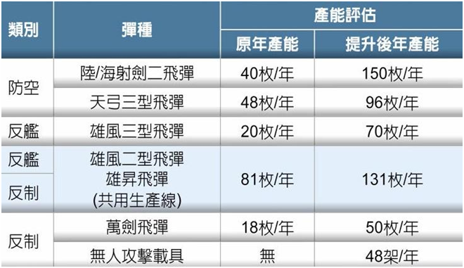 2024香港资料大全正新版,精准分析实施_创意版30.755