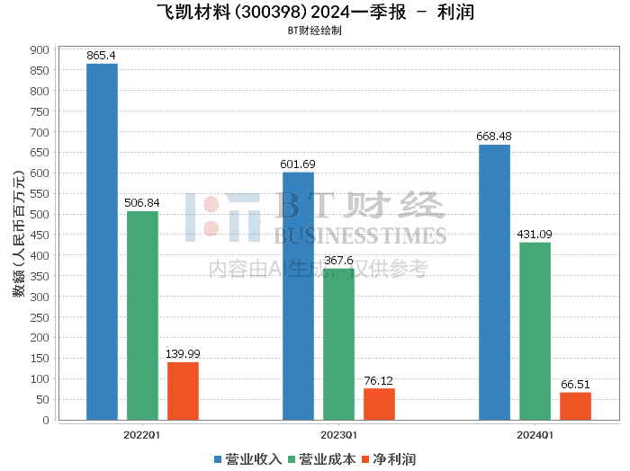 新澳门2024免费瓷料大全,深入解析数据应用_YE版41.921