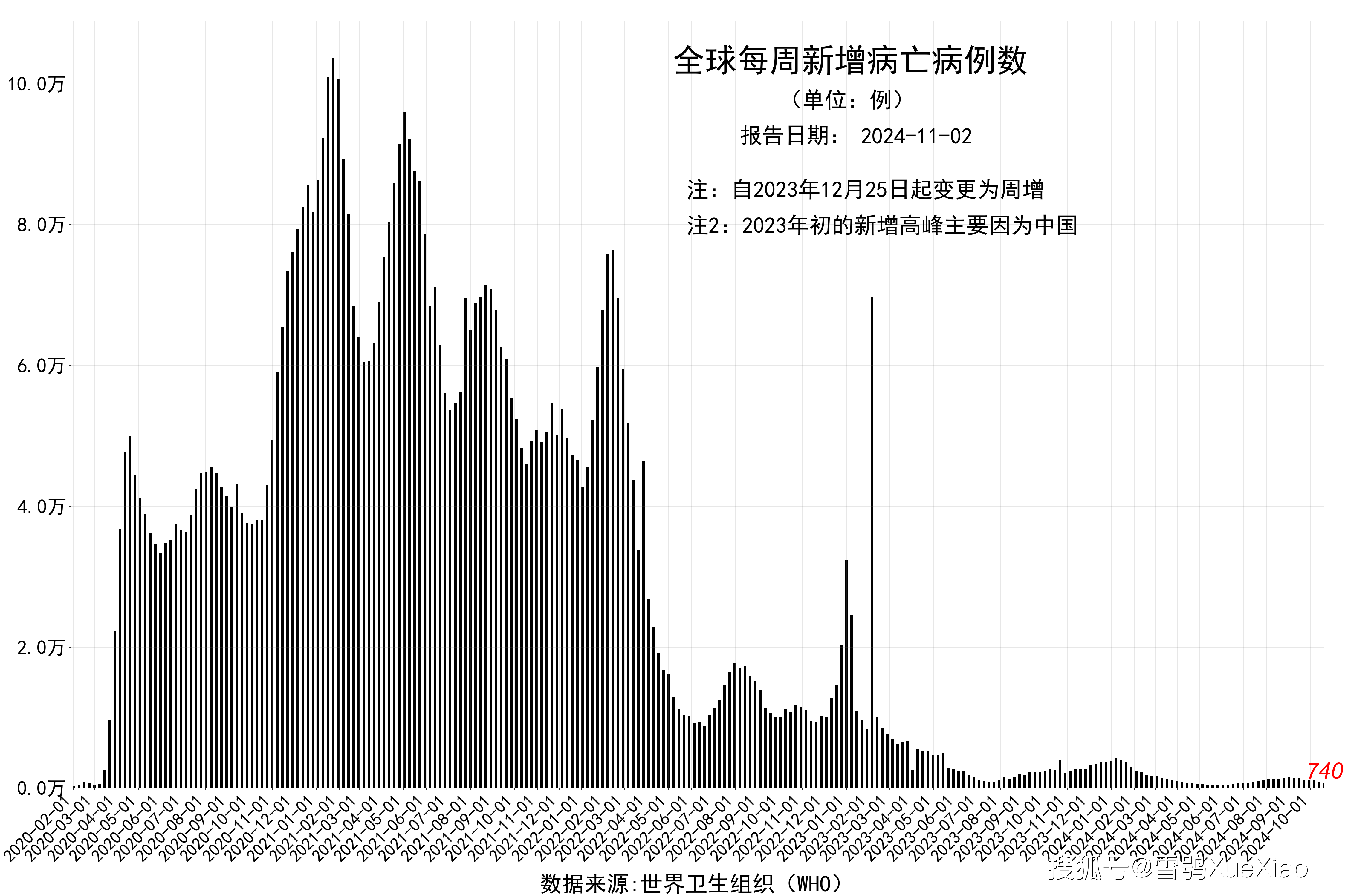 2024新奥历史开奖记录香港,持久性计划实施_eShop38.643