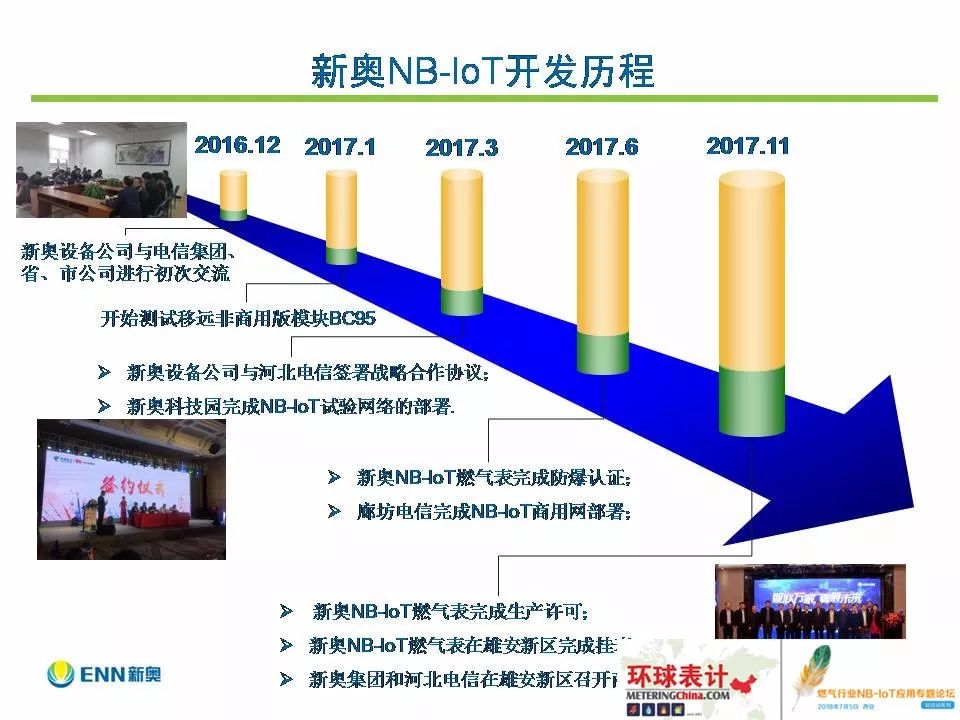 新奥内部最准资料,经济性执行方案剖析_限定版14.751