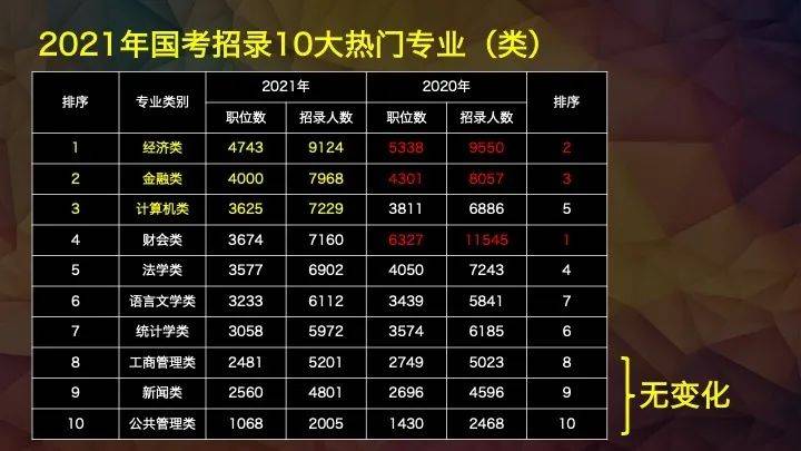 2024十二生肖49个码,专业分析解析说明_GM版50.245