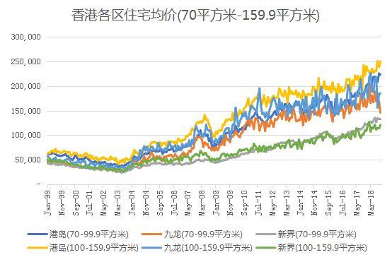 三期必出一期三期必开一期香港,深度调查解析说明_MR79.205