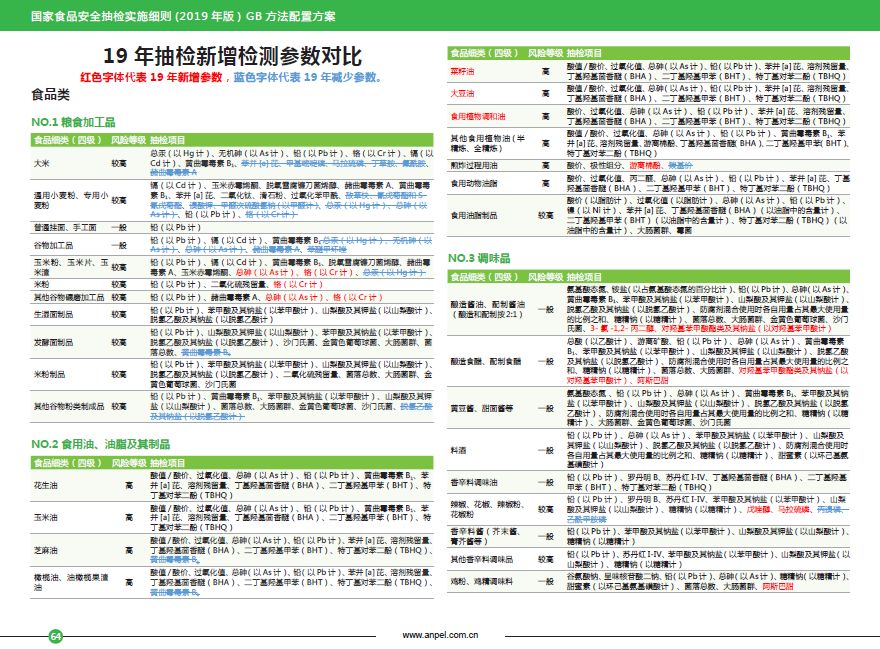 彩霸王免费内部资料澳门,高效计划设计_超值版54.749