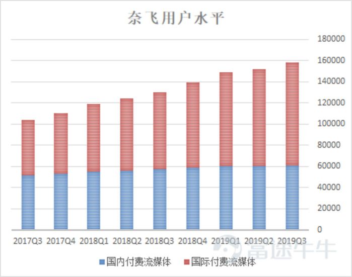 新澳2023年精准资料大全,最新数据解释定义_豪华款90.242