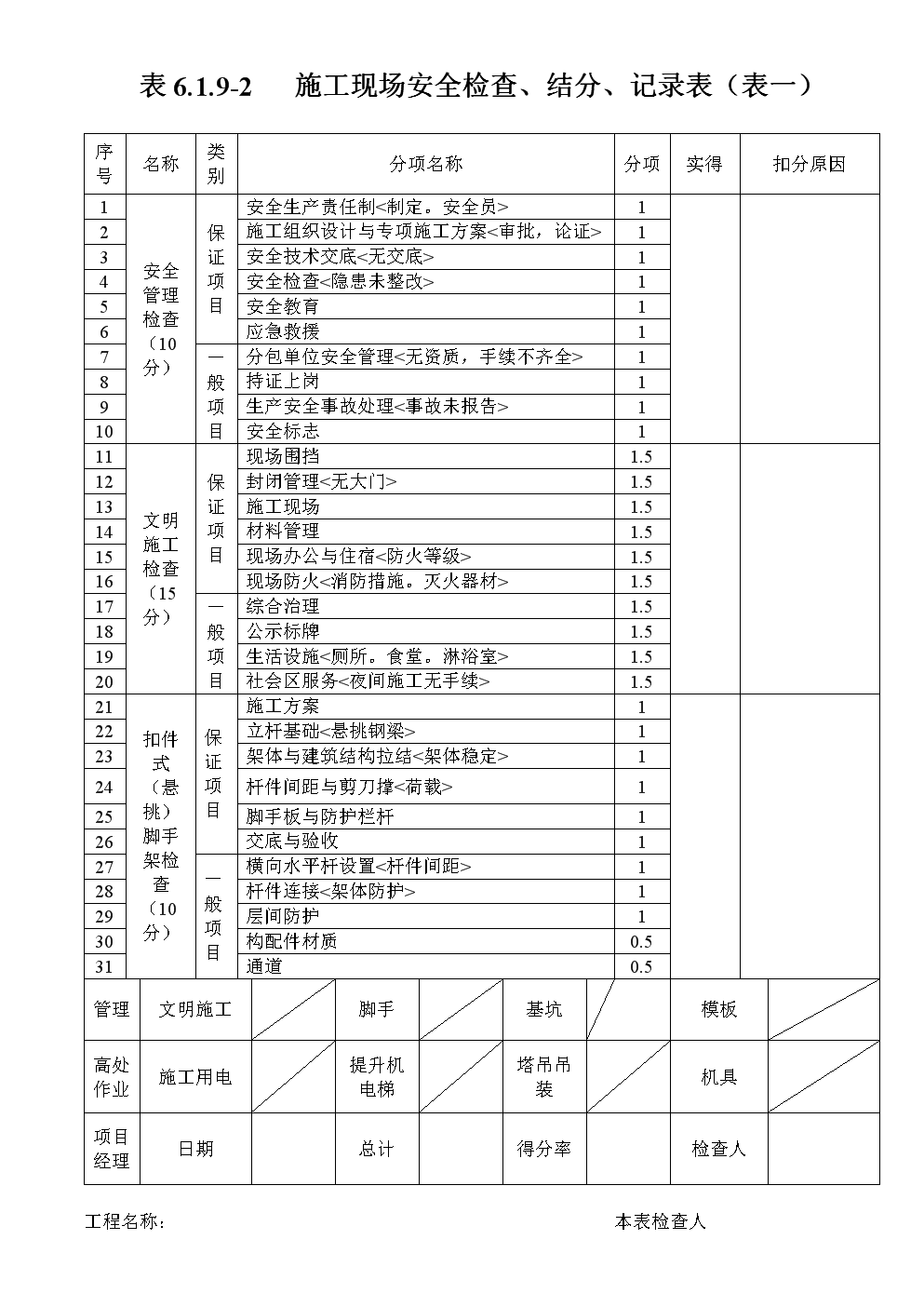 2024新奥历史开奖记录表一,合理执行审查_pack73.394