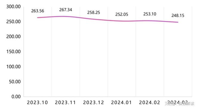 2024年澳门今晚开什么码,全面数据解释定义_X98.248