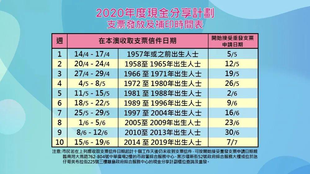 2024年新澳门今晚开奖结果,长期性计划定义分析_微型版58.681