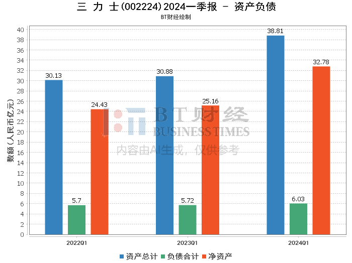 2024年今晚开奖结果查询,深入数据解析策略_PT26.135