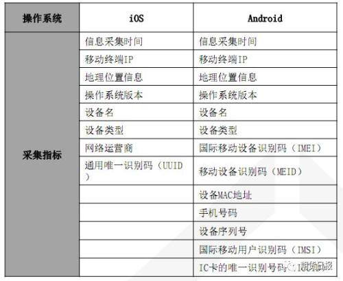 2024今晚新澳门开奖结果,科学解答解释落实_Tablet26.547