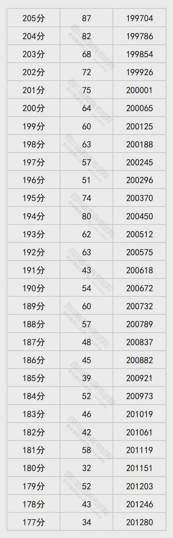 2024新奥历史开奖记录香港,深入数据应用执行_AR版92.539