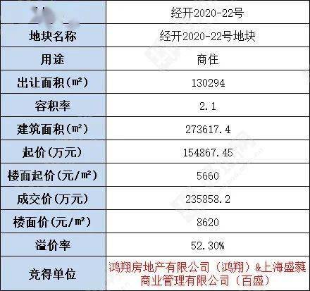 新澳门2024历史开奖记录查询表,最新答案解释定义_M版52.428