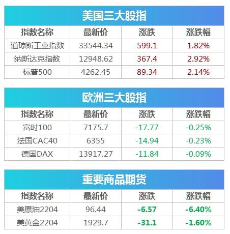 新澳门六开奖结果今天,最新热门解答落实_限定版14.960