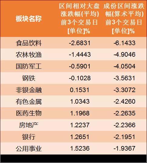 股市行情最新消息今天大跌原因,实地验证执行数据_静态版54.55