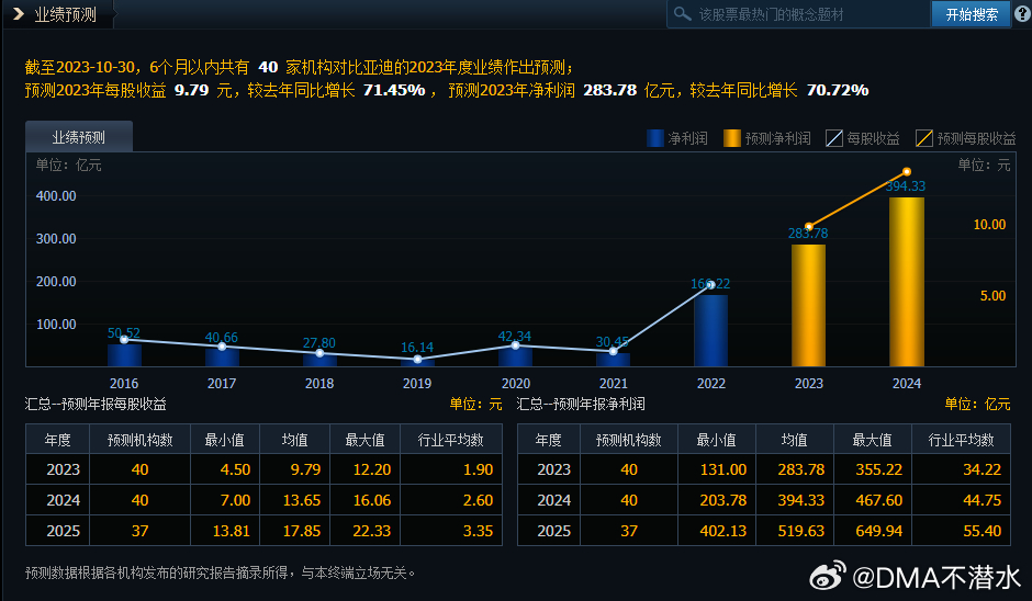 626969澳彩资料2024年,数据导向实施策略_Windows138.39