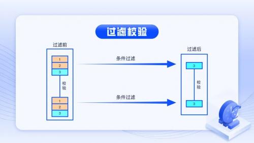 新门内部资料精准大全,数据整合方案设计_UHD79.40