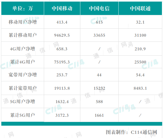 澳门一码一码100准确,数据整合执行策略_安卓款61.776