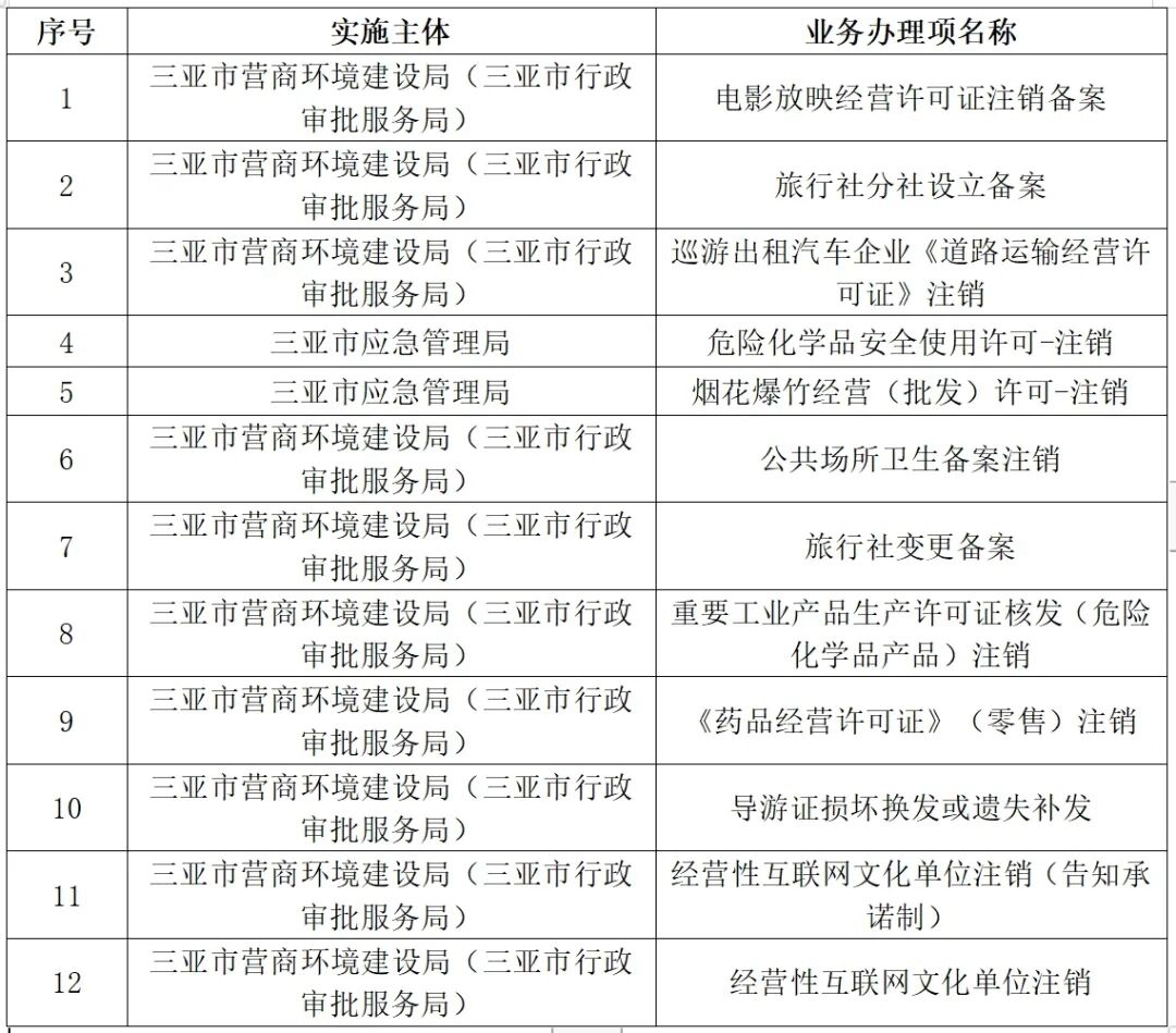 新澳开奖结果记录查询表,科学化方案实施探讨_尊享版31.363