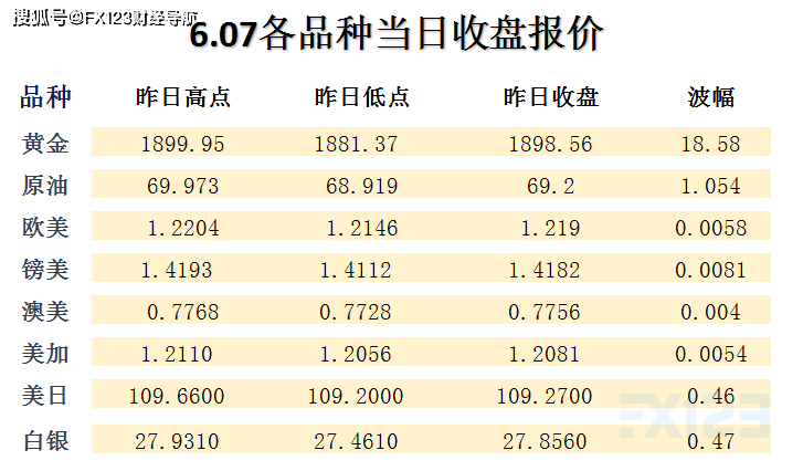 新澳2024年精准资料33期,平衡策略指导_Premium41.545