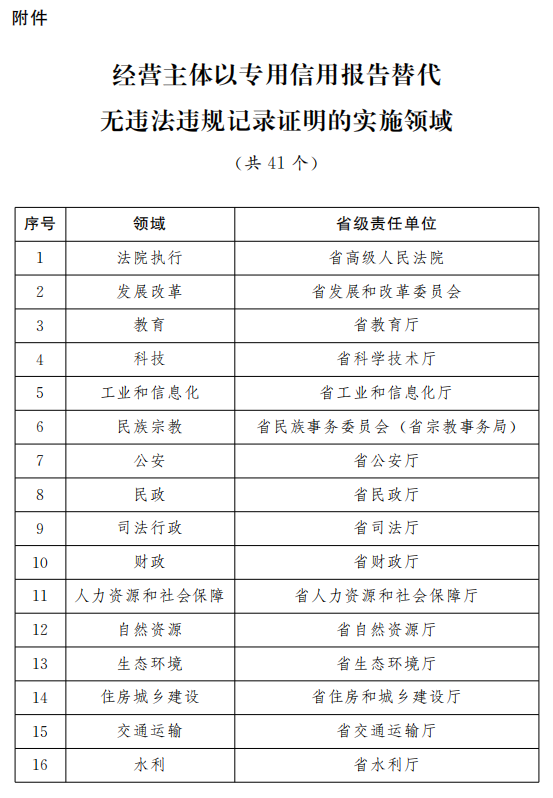 2024澳门天天开好彩大全开奖记录,快速方案执行_尊贵版59.369