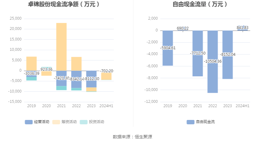 2024天天好彩,安全设计解析策略_安卓版97.841