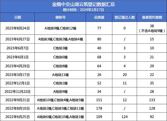 2024年11月11日 第24页