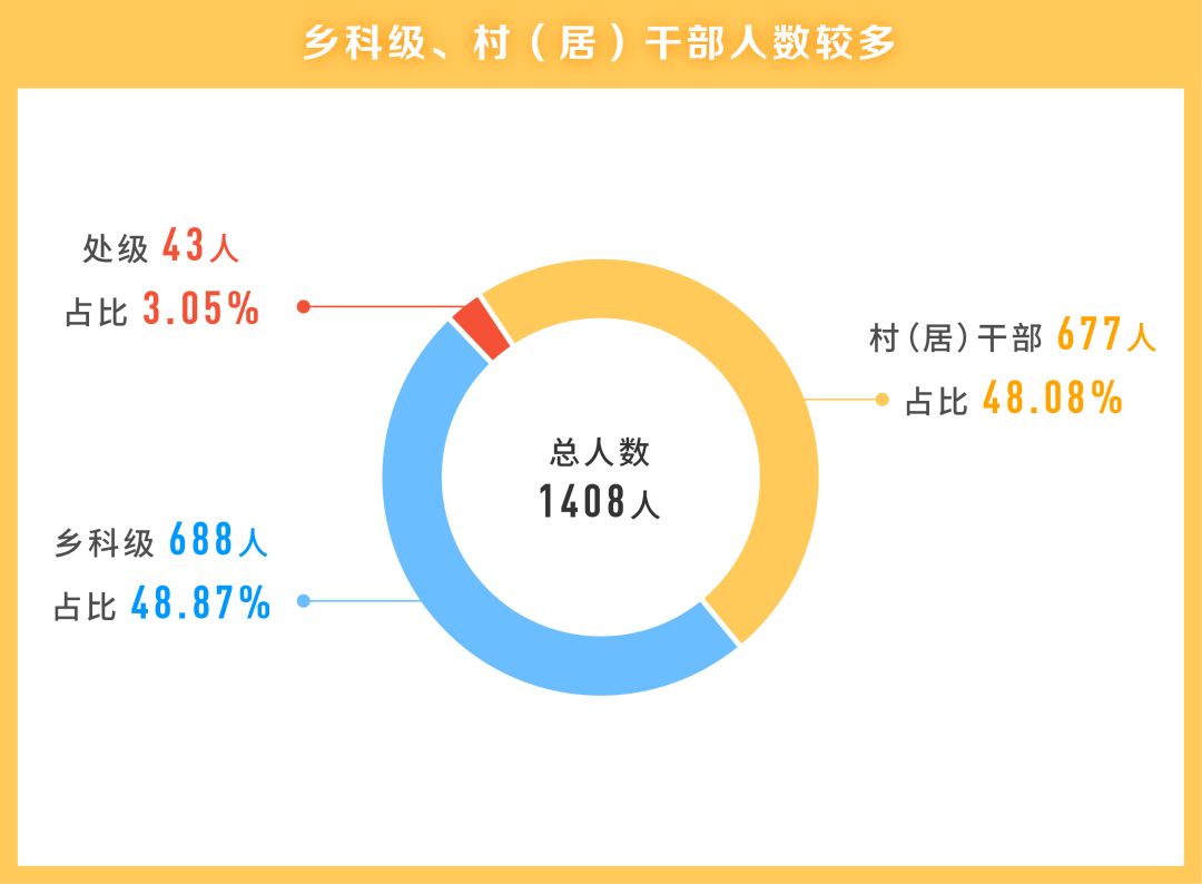 2024新澳正版资料最新更新,创新定义方案剖析_交互版38.534