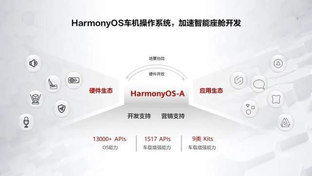 新澳精选资料免费提供,快速设计响应解析_Harmony款65.417