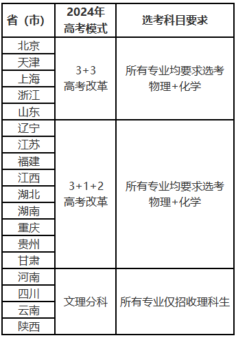 新澳2024年正版资料,专业分析解析说明_XE版74.552