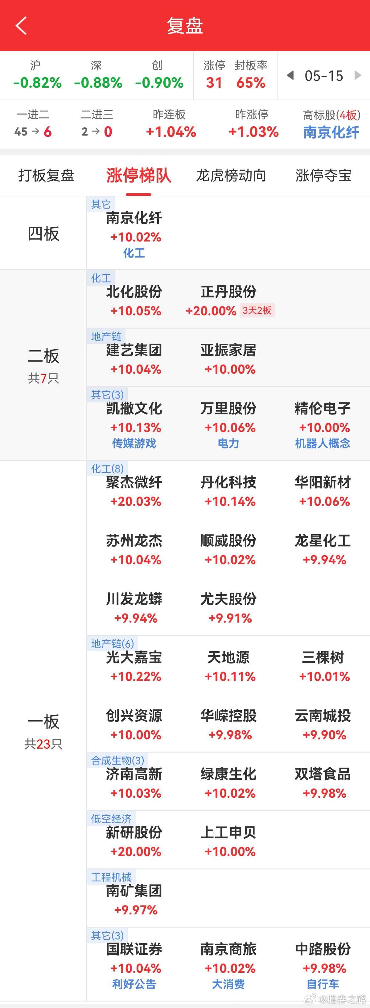 内部资料一肖一码,灵活解析实施_iPad41.38