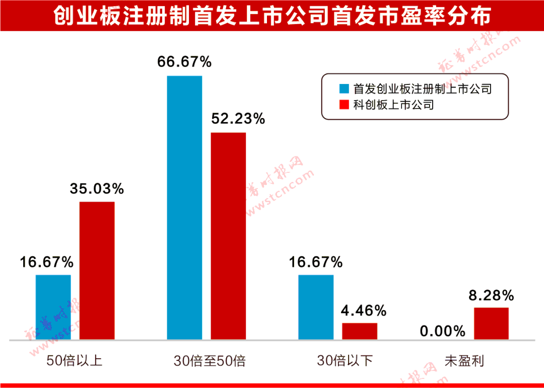 2024年开奖结果新奥今天挂牌,持久性执行策略_Advance11.910