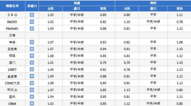 2024澳门六今晚开奖结果出来,国产化作答解释落实_精英版40.169