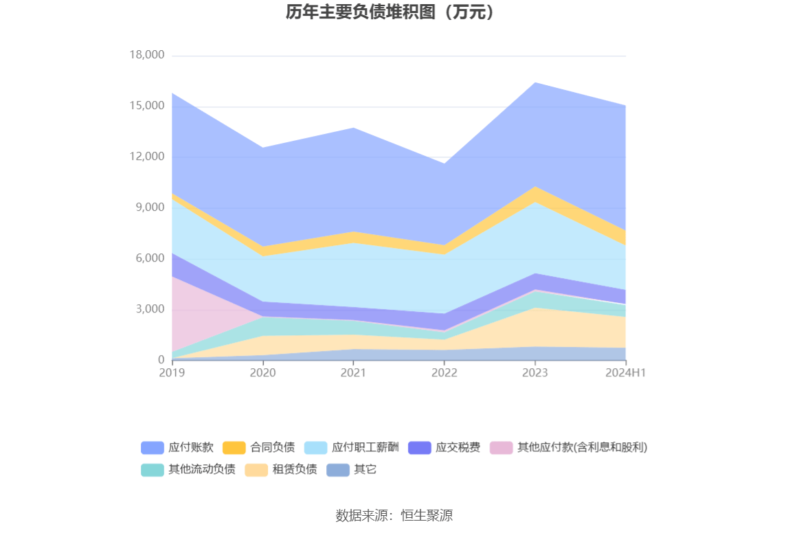 2024新澳精准资料大全,实地执行考察数据_Gold57.21