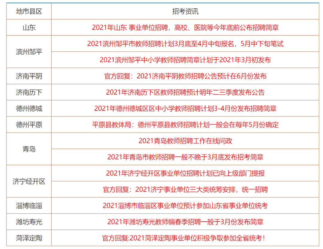 2024香港正版资料免费大全精准,科技成语分析定义_SP56.986