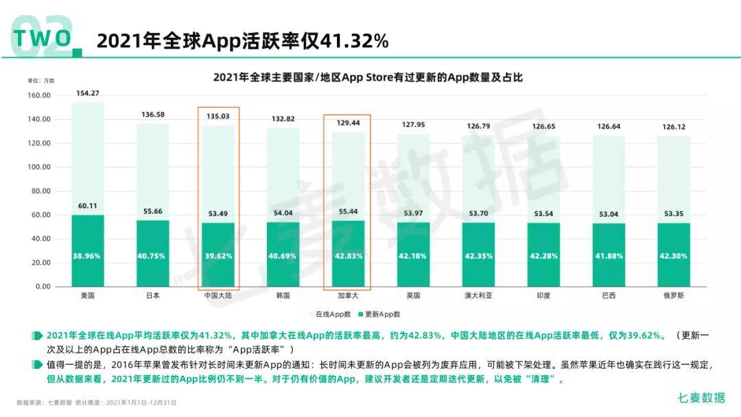 新澳2024今晚开奖资料,数据解答解释定义_soft57.675