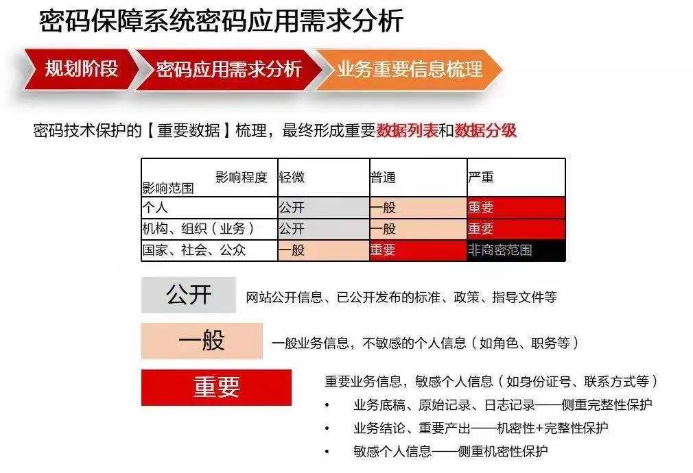 澳门管家婆资料一码一特一,科学数据评估_Elite66.881