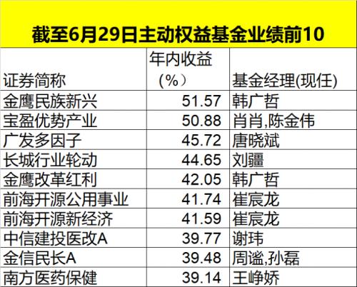 204年新奥开什么今晚,收益分析说明_经典款39.475