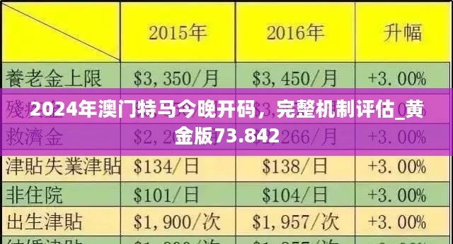 新澳门三中三码精准100%,深层数据策略设计_Notebook41.224