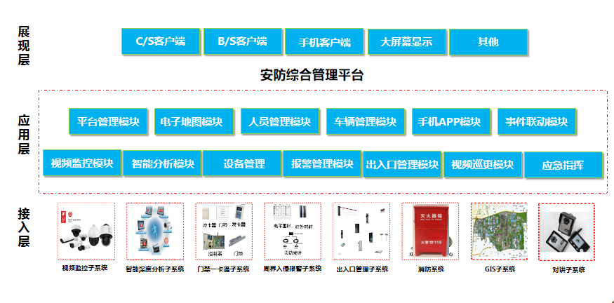 新奥内部最准资料,仿真实现方案_Harmony55.565