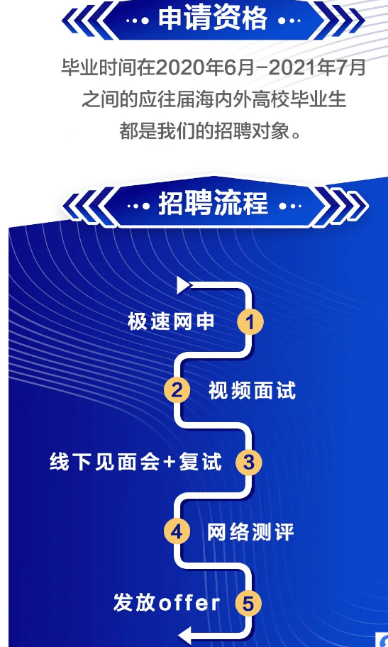 三江维达最新招聘信息全面解析