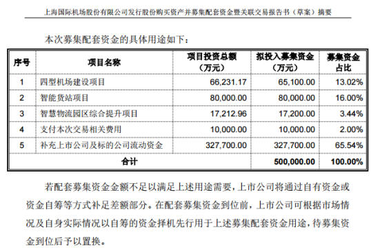 华东重机重组成功,适用性计划实施_尊贵版34.89