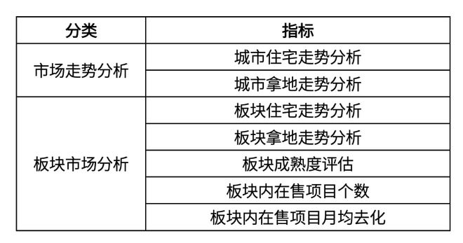 新澳门三中三码精准100%,专家解答解释定义_BT80.745