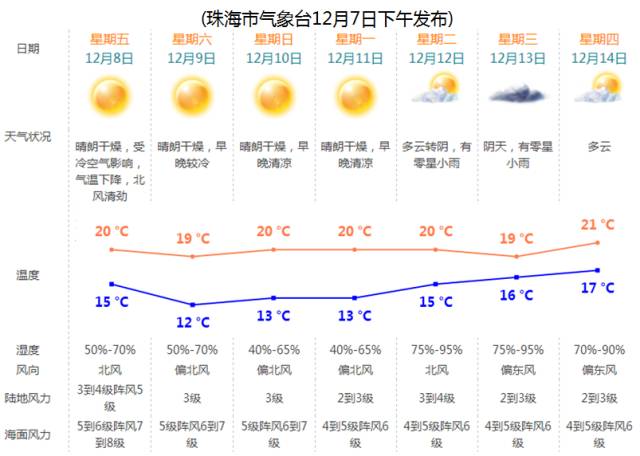 新澳今晚开什么号码,结构化推进评估_经典版21.706