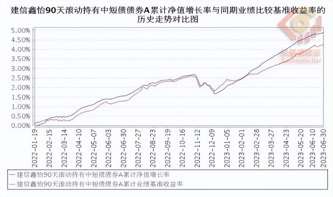 新澳2023年精准资料大全,权威分析说明_XE版92.506