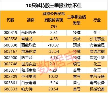 公司介绍 第145页