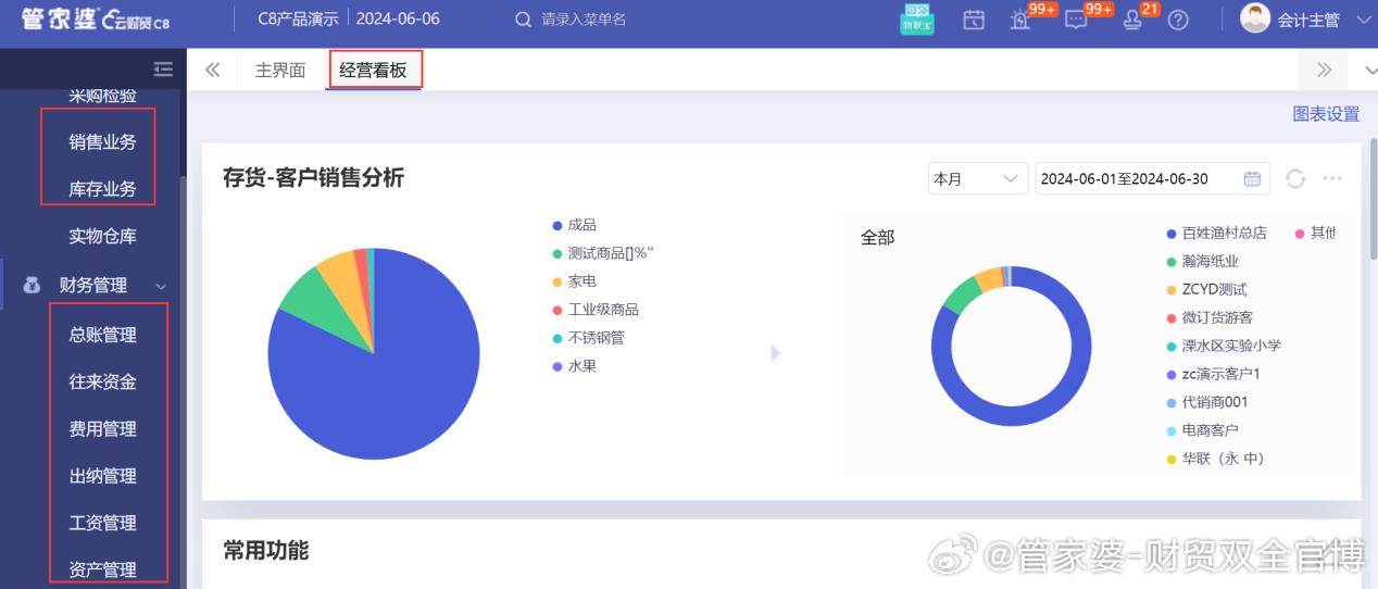 管家婆精准一肖一码100%l_,数据分析决策_特供版13.953