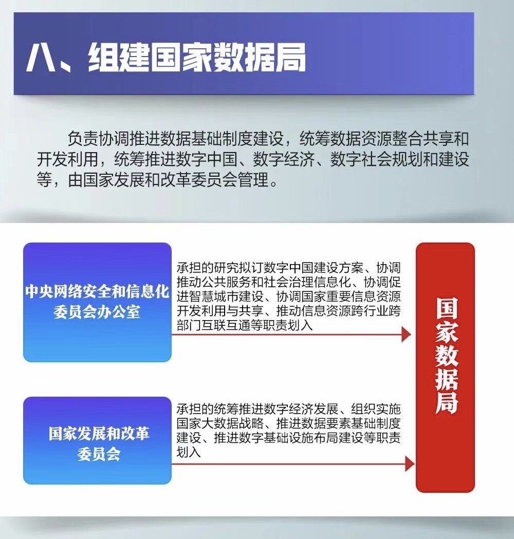 新澳姿料正版免费资料,资源整合策略实施_潮流版55.307